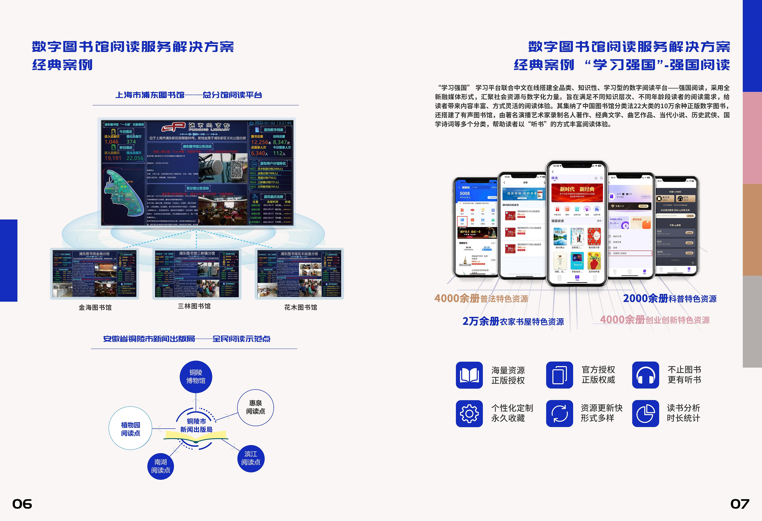 03-数字图书馆阅读服务解决方案