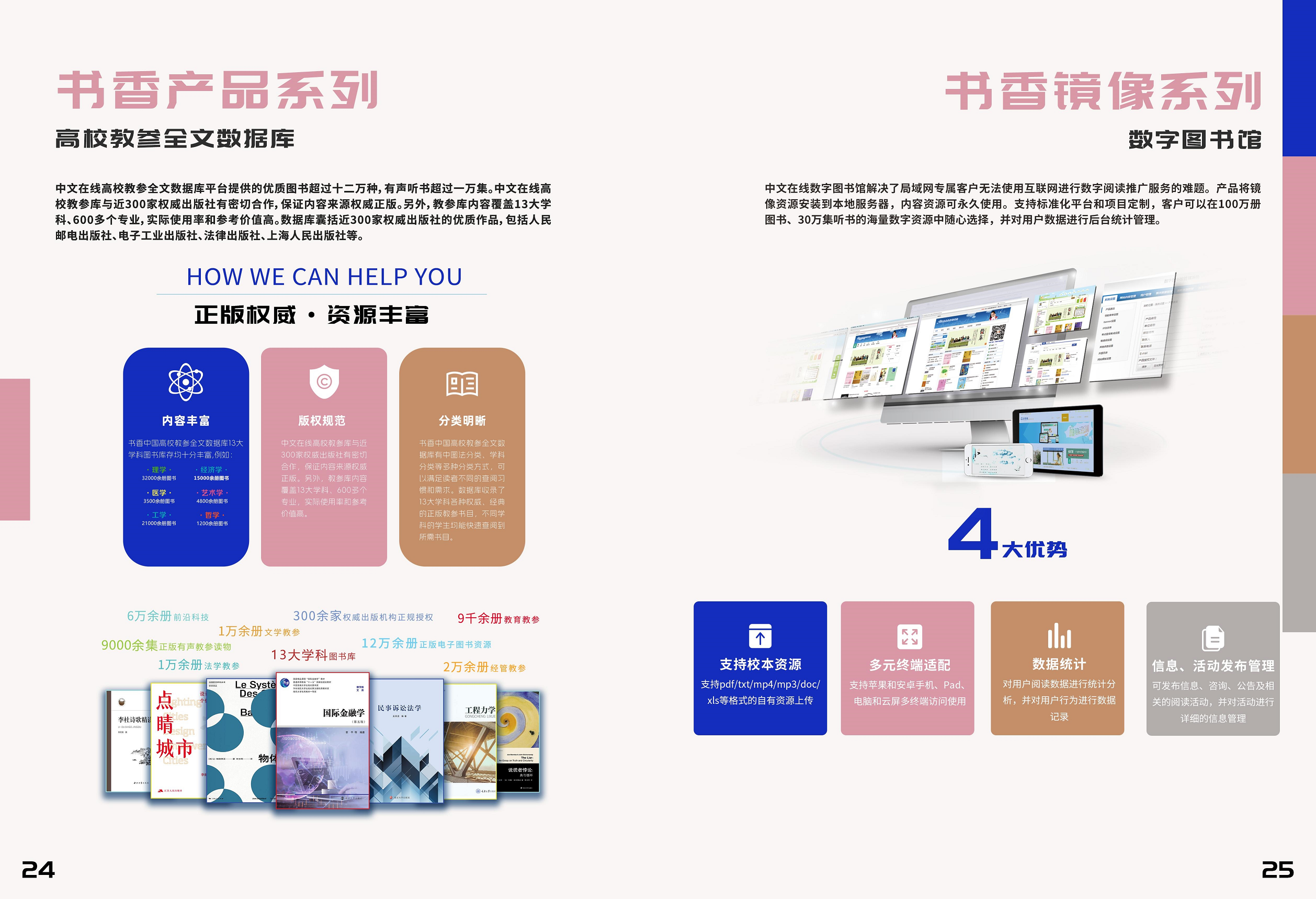 产品03
